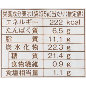 ローソン レンジで簡単 焼餃子 クチコミ評価・評判&検証レビュー 5