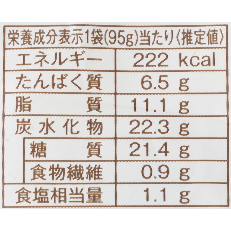 レンジで簡単 焼餃子 5
