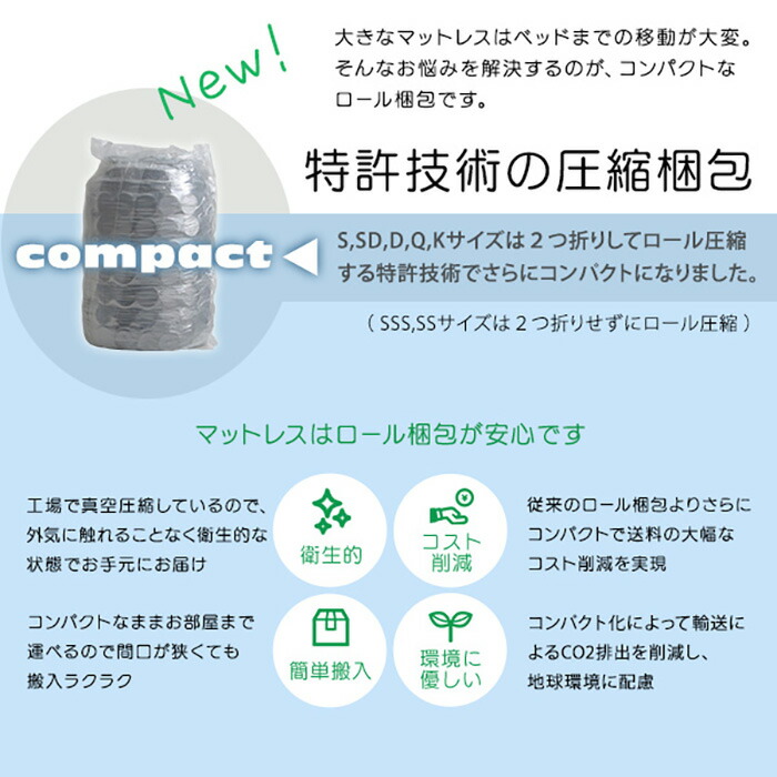 ポケットコイルマットレス 4