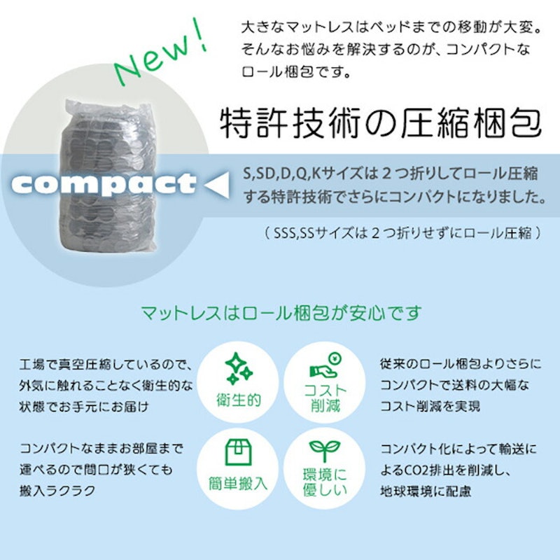 ポケットコイルマットレス 4