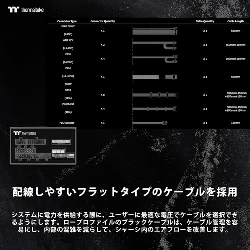 TOUGHPOWER GF A3 7