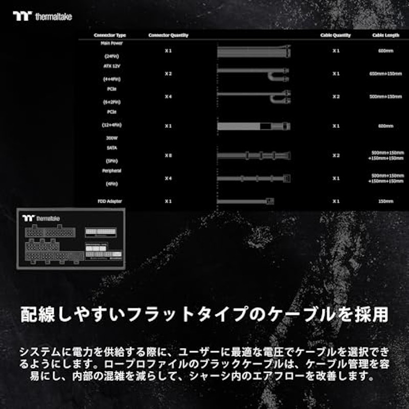 TOUGHPOWER GF A3 7