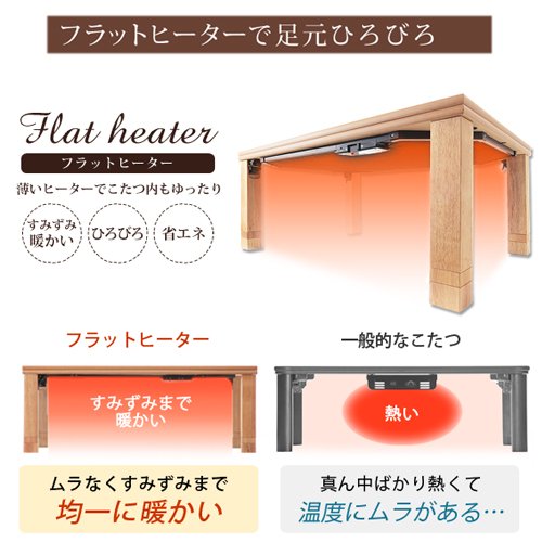 フラットローリエ 6