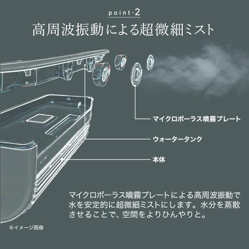 クールエアーミスト 4
