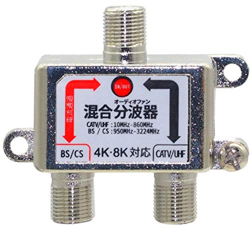 混合分波器 1