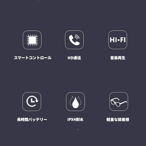スマートグラス 3