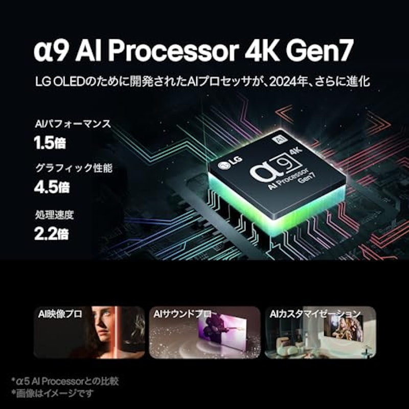 有機ELテレビ 2