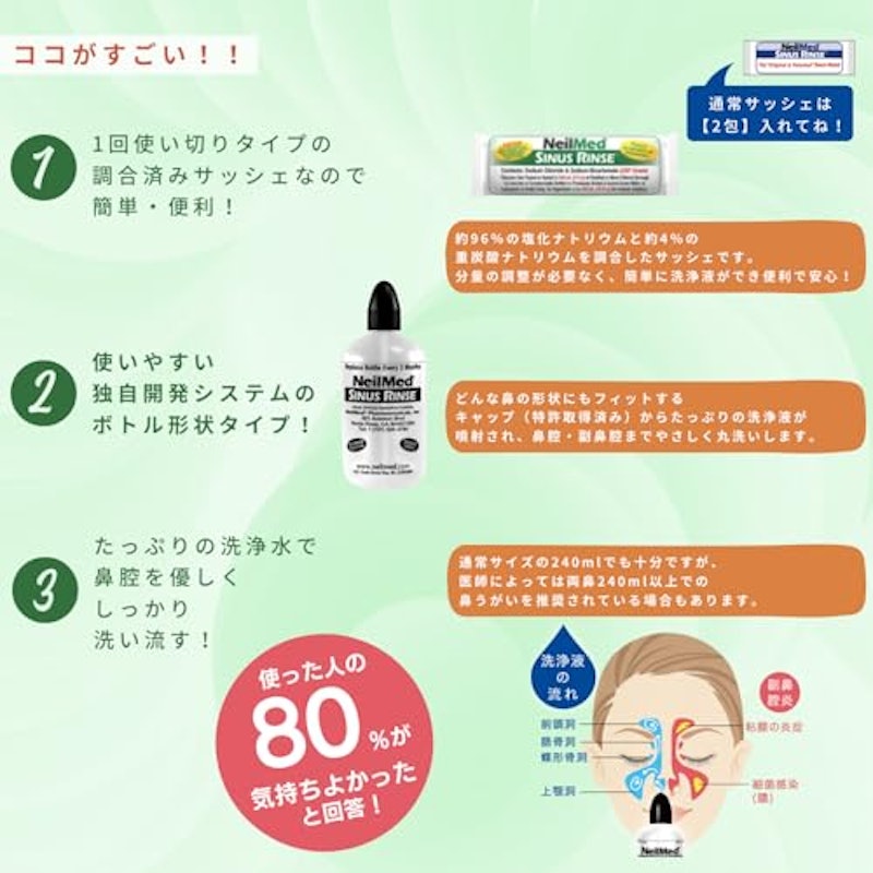 サイナス・リンス メガボトル 4