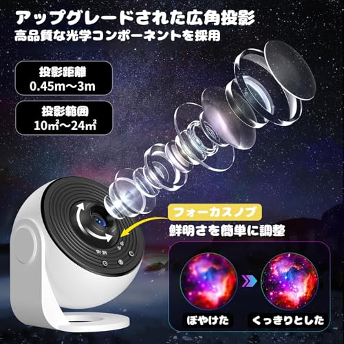 プラネタリウムライト 2