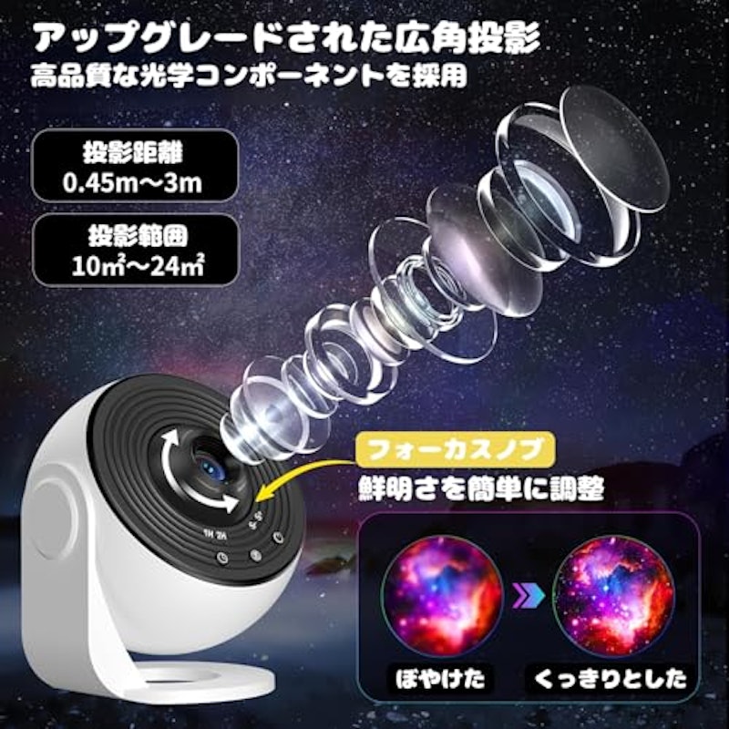 プラネタリウムライト 2