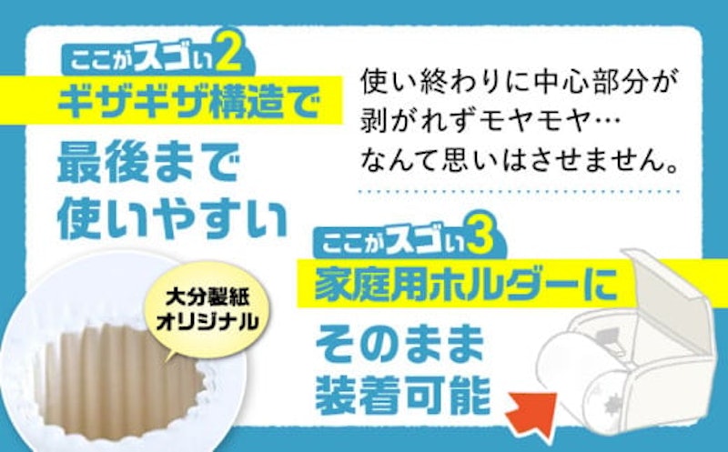 ワンタッチコアレス 4