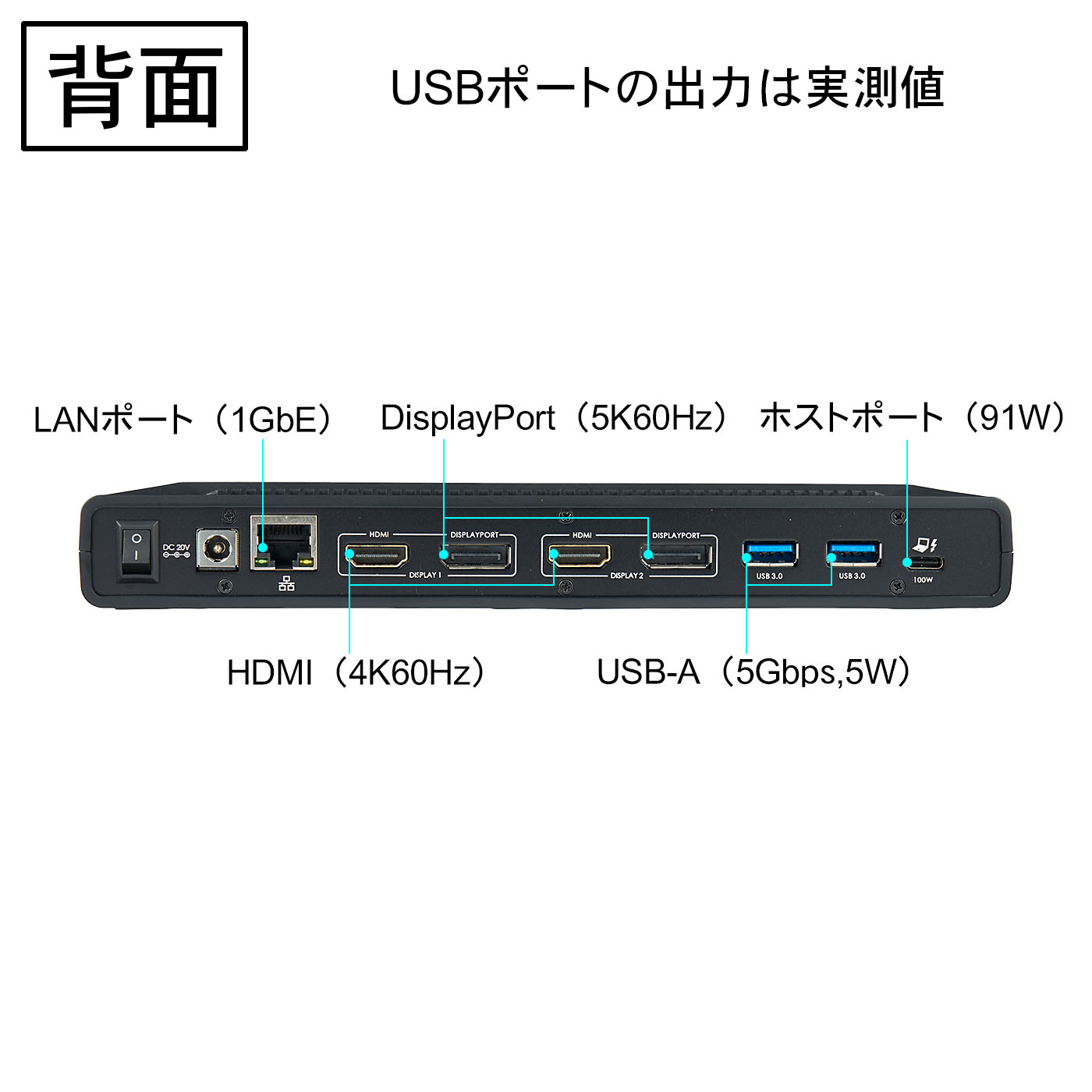 WAVLINK USB-C ドッキングステーション ‎WLAMJP2C-UG69PD2-PRO2を検証