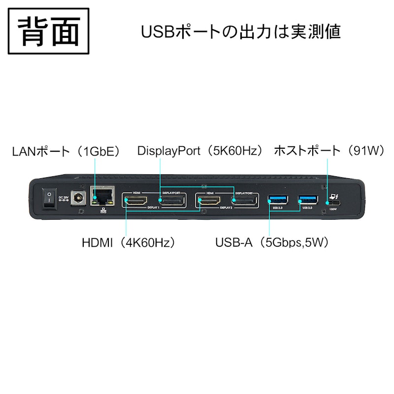 WAVLINK USB-C ドッキングステーション WLAMJP2C-UG69PD2-PRO2を検証 WAVLINK USB-C ドッキングステーション WLAMJP2C-UG69PD2-PRO2を検証