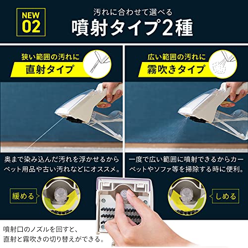 コードレスリンサークリーナー 5