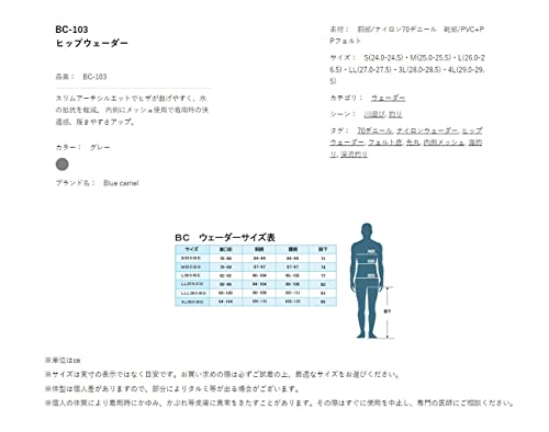 ヒップウェーダー 3