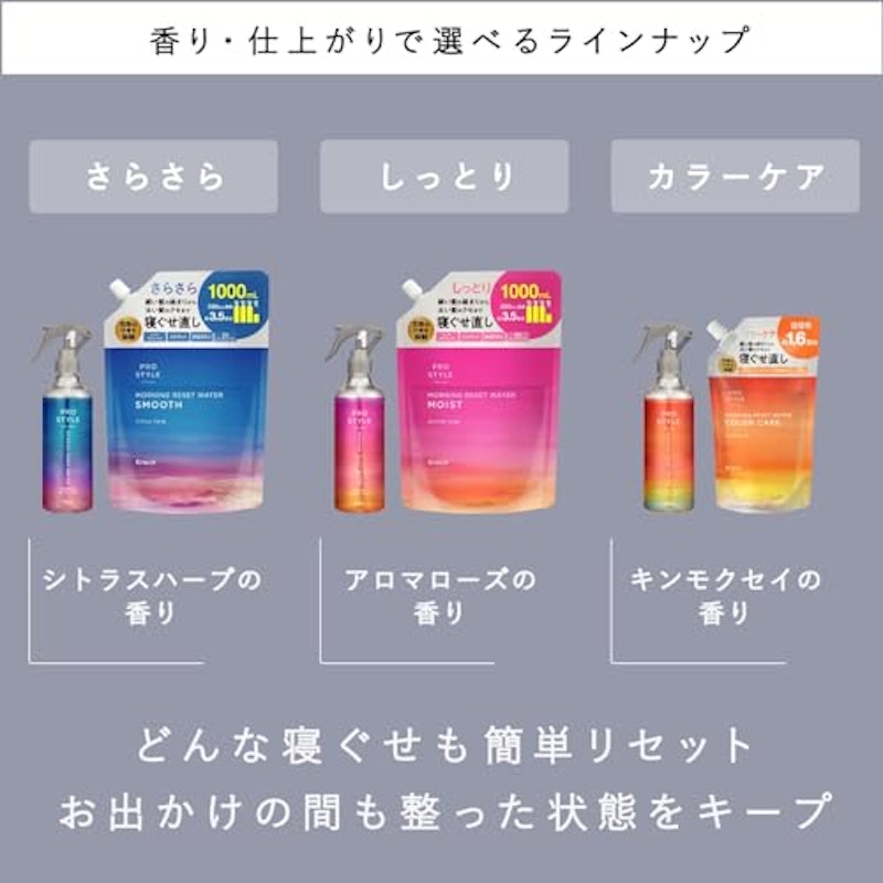 モーニングリセットウォーターセット 7