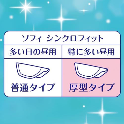 シンクロフィット 8