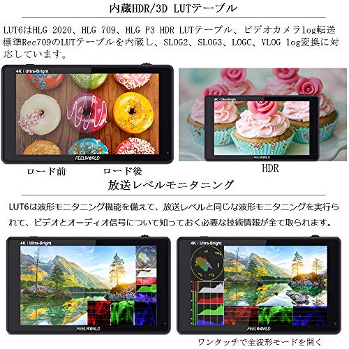 フィールドモニター 4