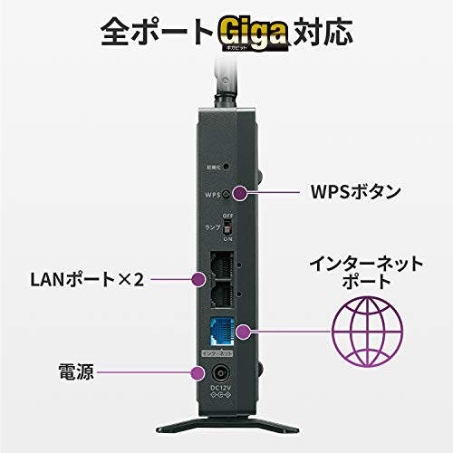 Wi-Fiルーター WN-DEAX1800GR/E 4