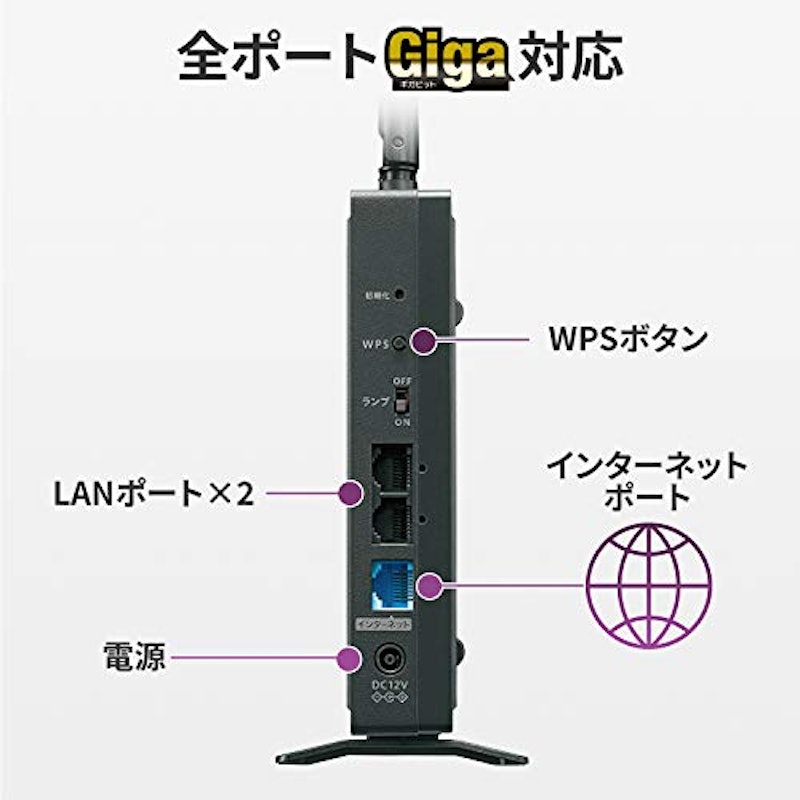 Wi-Fiルーター WN-DEAX1800GR/E 4