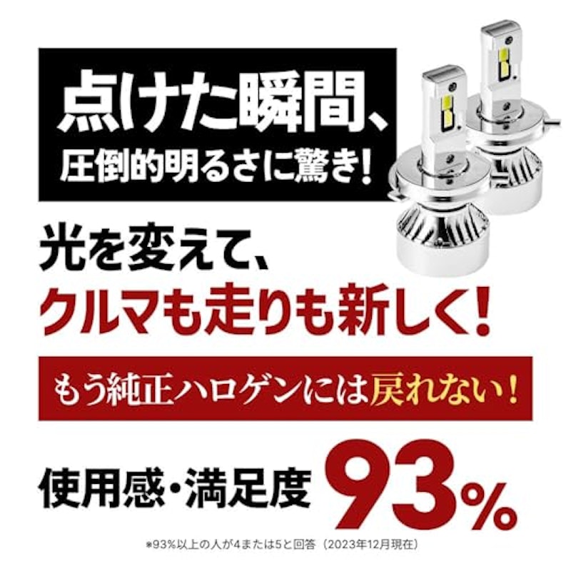 LEDヘッドライト 3