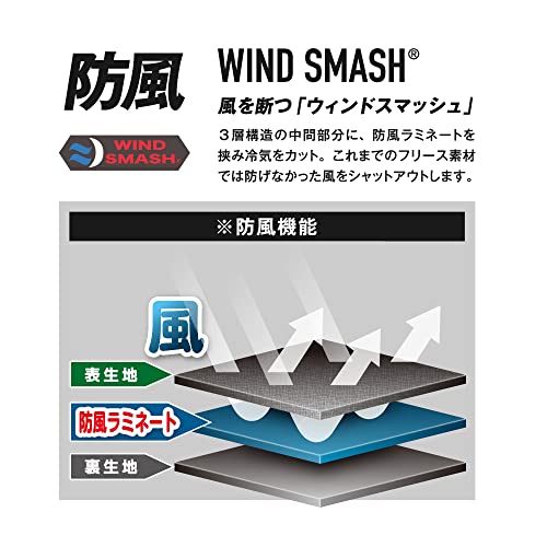 発熱防風 ネックウォーマー 7