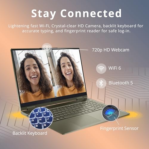 Yoga 7i 2-in-1 Gen 10 ノートパソコン 5