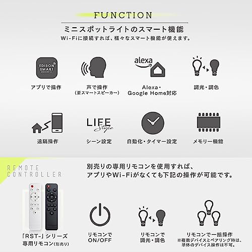 エジソンスマート ミニスポットライト 6