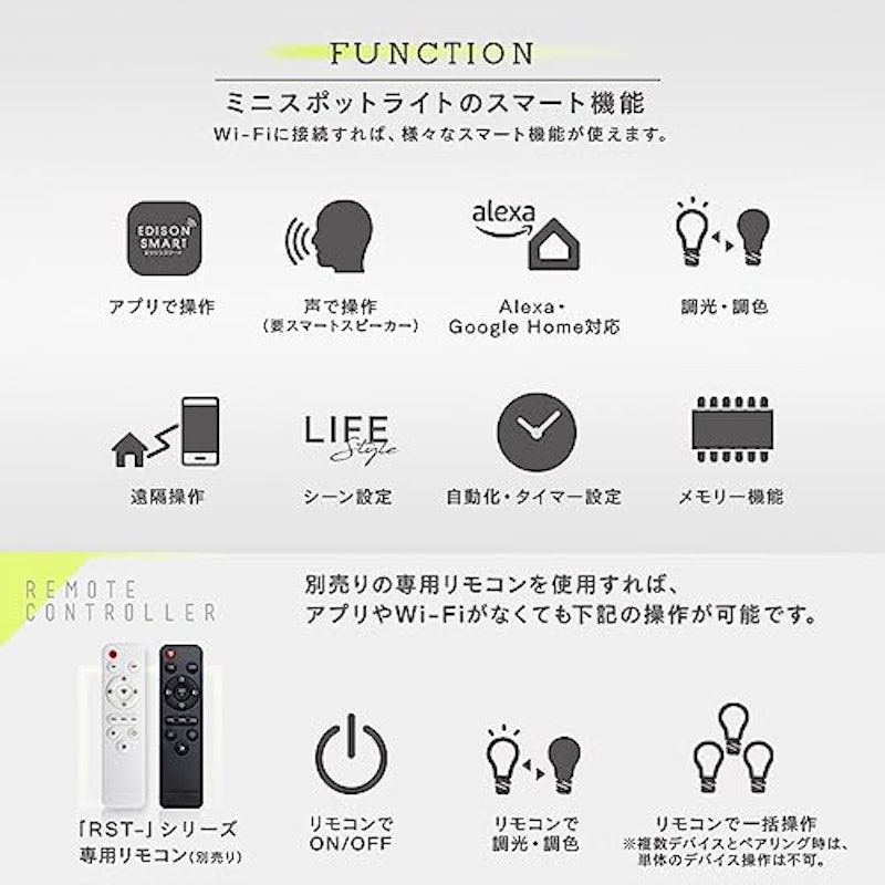 エジソンスマート ミニスポットライト 6