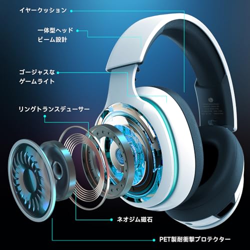 ゲーミングヘッドセット 7