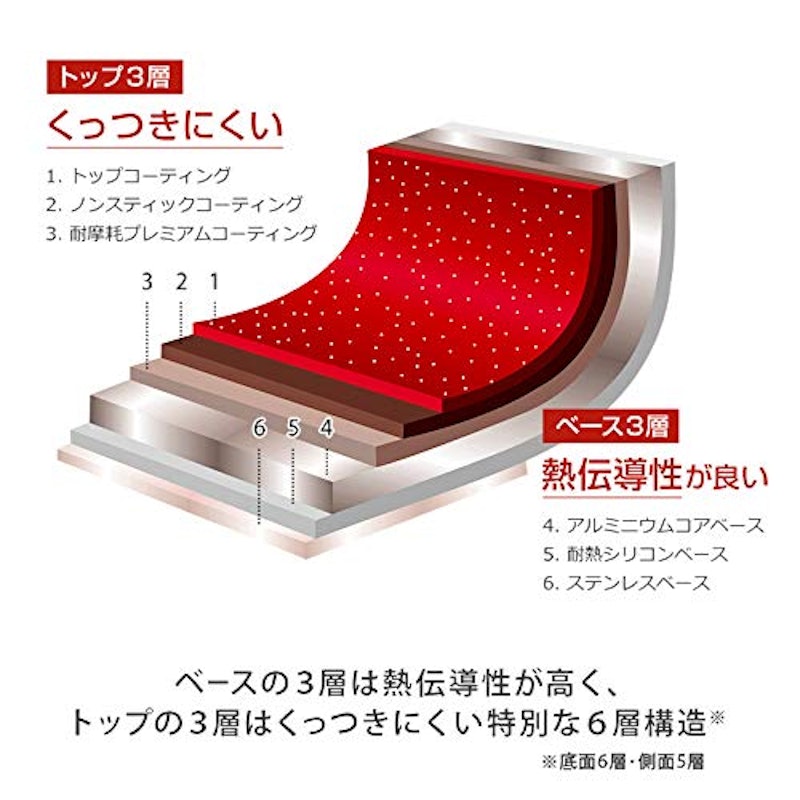 フレーバーストーン グランド4点セット 2