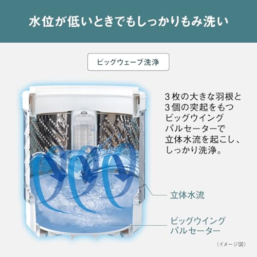 洗濯容量7kgのパナソニック洗濯機のおすすめ人気ランキング【2026年2月