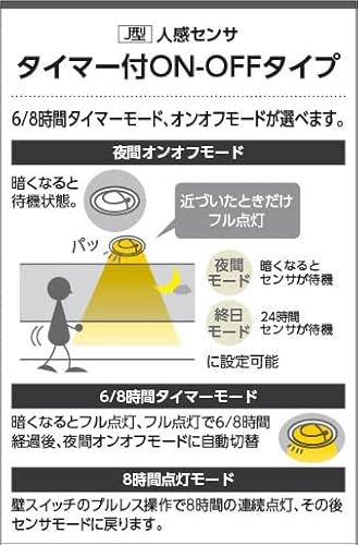 高気密SBダウンライト 5