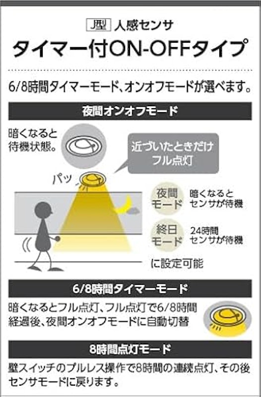 高気密SBダウンライト 5