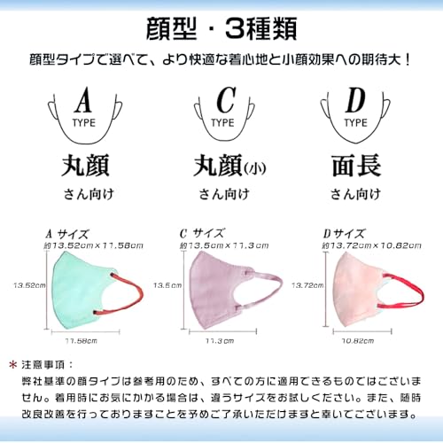 立体マスク 4