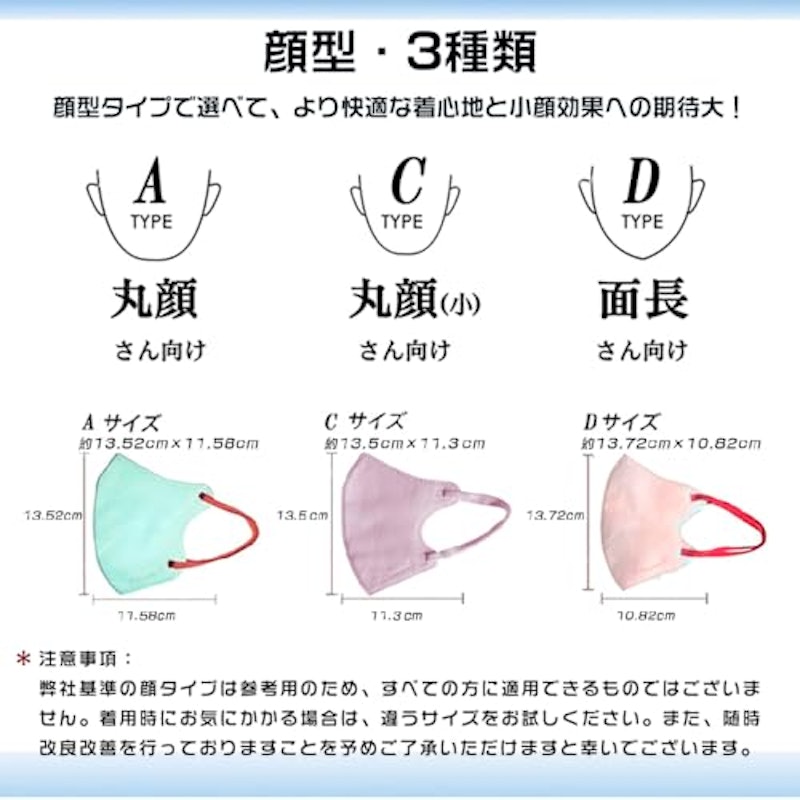 立体マスク 4