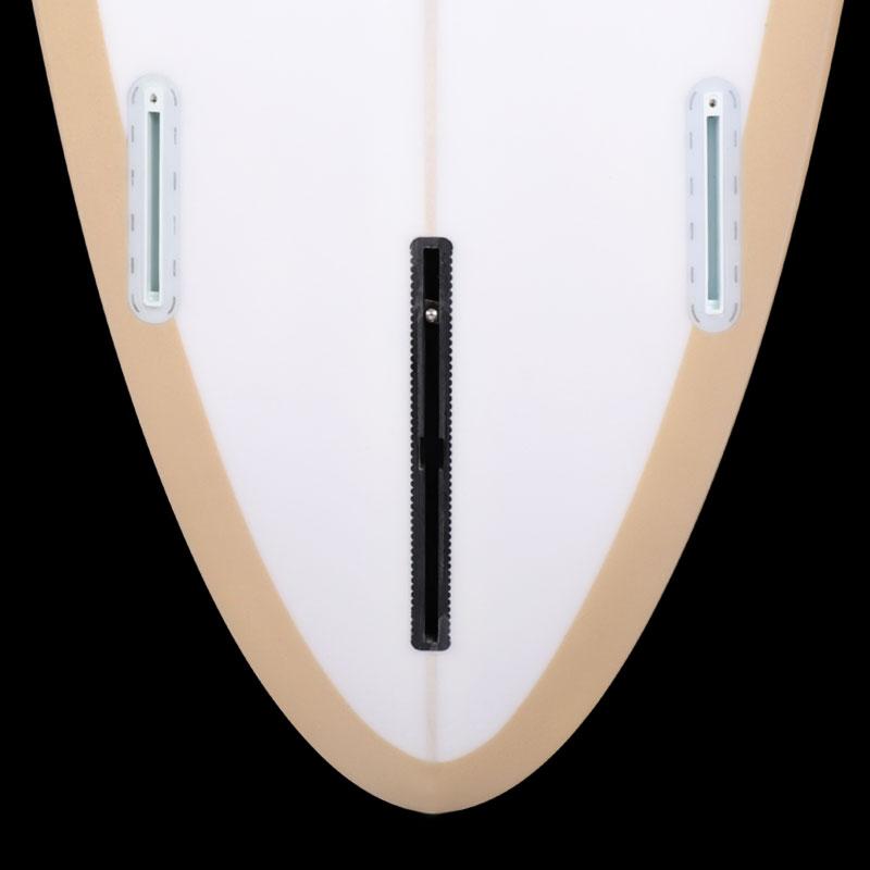 RACER 6.4 5