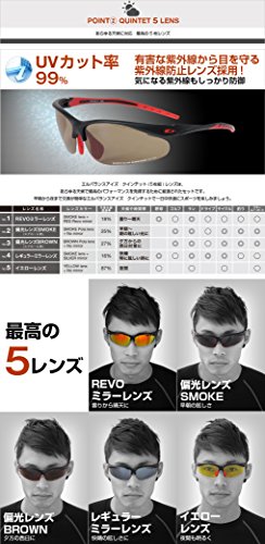 L-BALANCE EYES 2