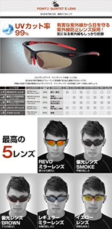 L-BALANCE EYES 2
