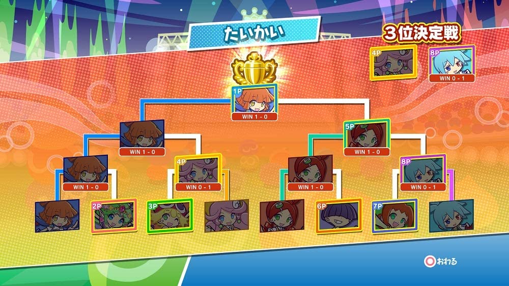ぷよぷよeスポーツ 4