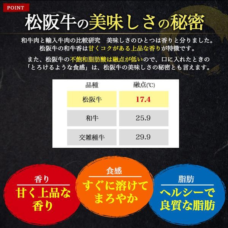松阪牛 花盛り希少部位セット「雅」 7