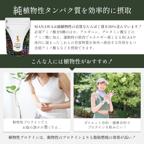 オーガニックヘンププロテインMANAWA 3