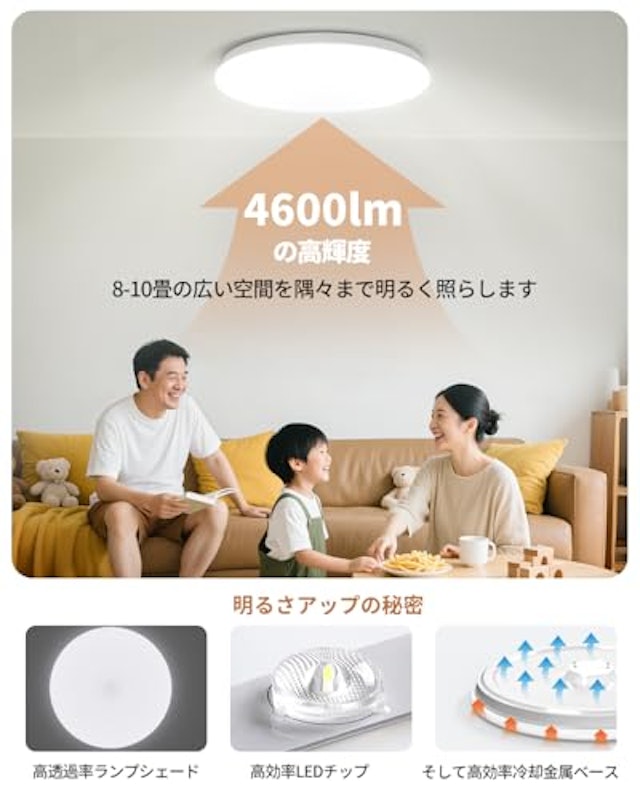 LEDシーリングライト 3