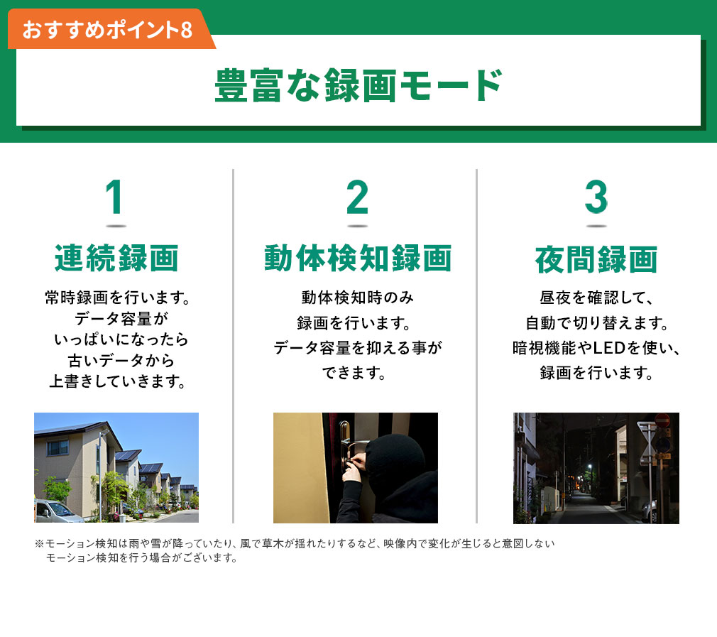 PoEの防犯カメラ 5