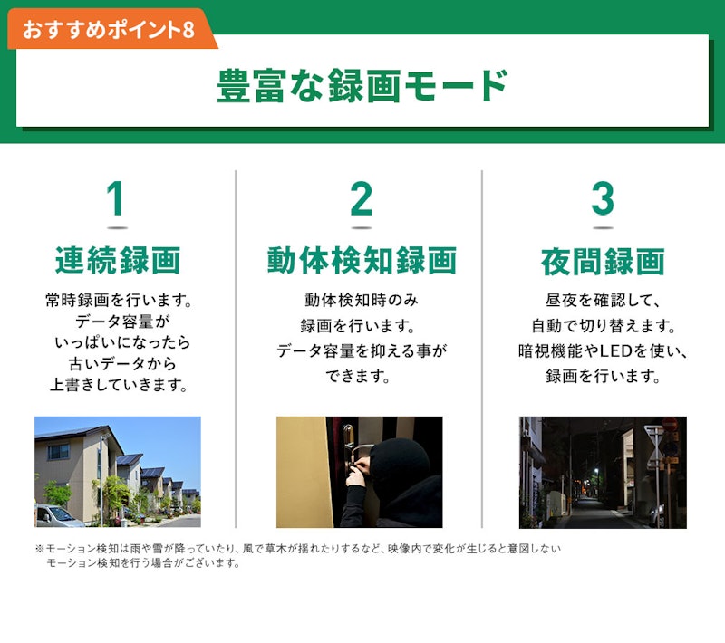 PoEの防犯カメラ 5