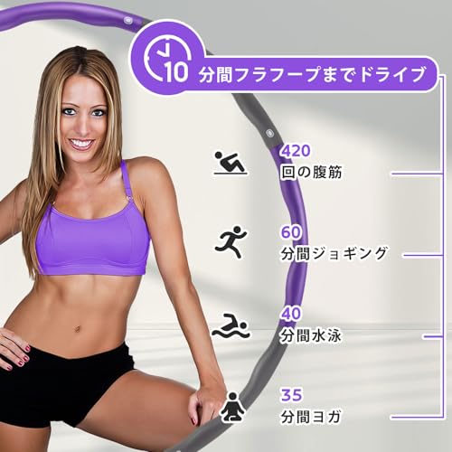 フラフープ 2