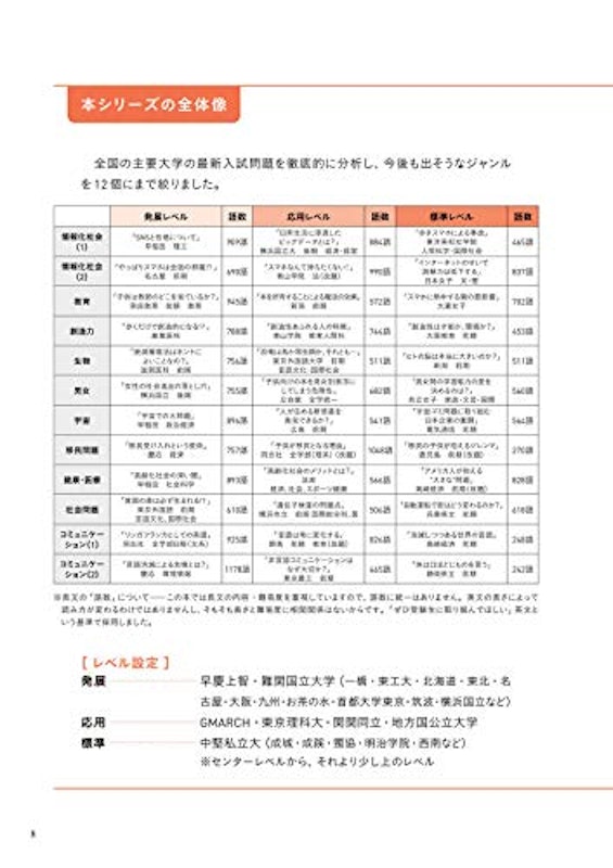 大学入試問題集 関正生の英語長文ポラリス 1 標準レベル 7