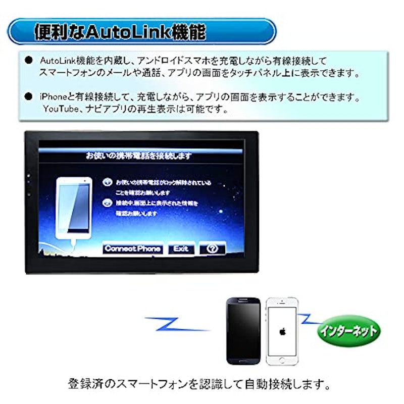 G9FS バックカメラセット 6