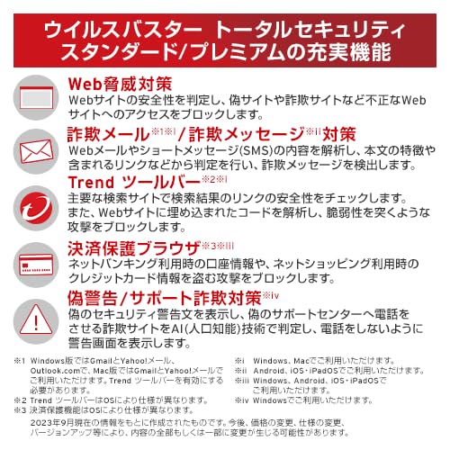 トータルセキュリティ スタンダード 4