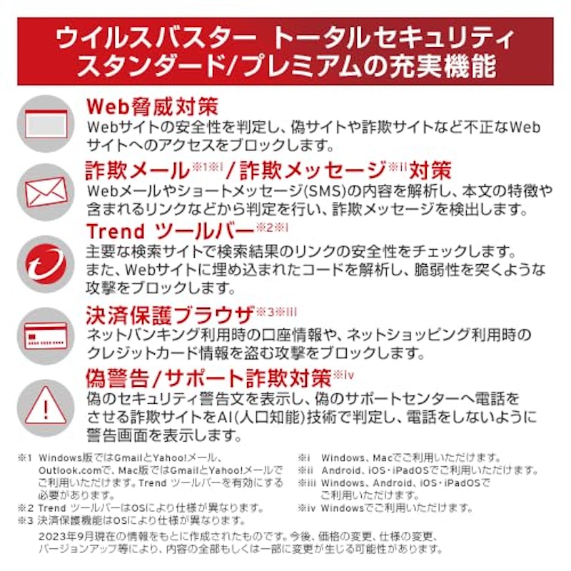 トータルセキュリティ スタンダード 4